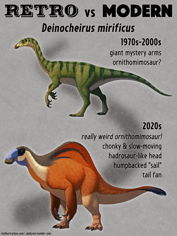 Retro vs Modern #20: Deinocheirus mirificus – Nix Illustration